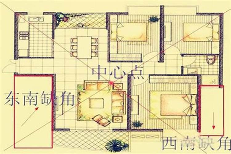 我所住的楼房西北角严重缺角,但西北角是电梯和楼梯,这就是据说的阴缺...