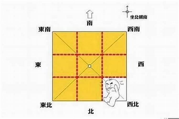求问风水大师,这个房子户型怎样？家人说缺角,这个缺的厉害吗？有大的影响...
