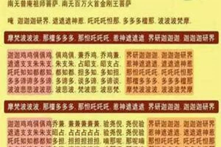 阳宅三要风水顺口溜阳宅三要八宅布局图解