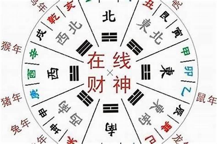 财神位放什么最旺财