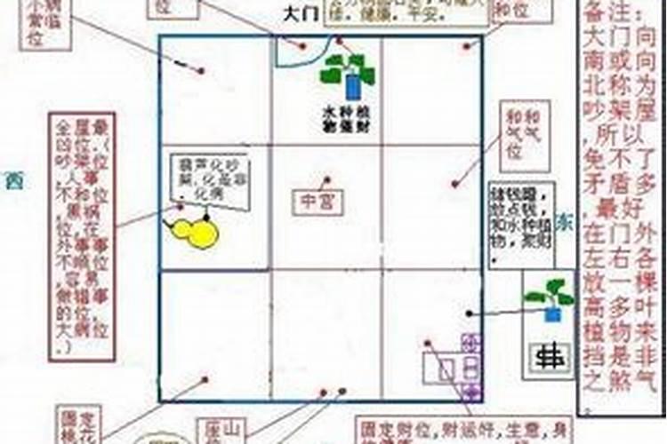 全屋定制岛台餐桌一体设计尺寸比例注意事项