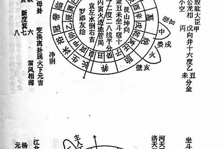 杨公风水秘诀用,杨公风水真谛秘本全书