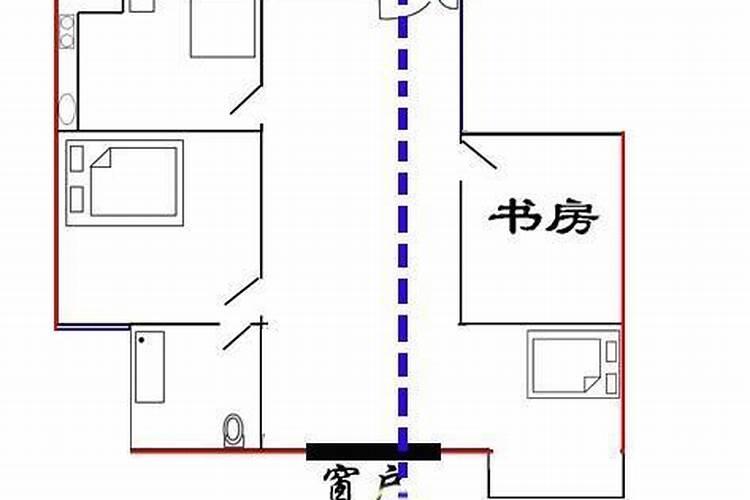 如何化解穿堂煞