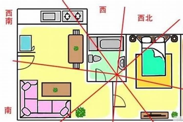 办公室风水布局注意事项 办公室风水布局注意事项有哪些