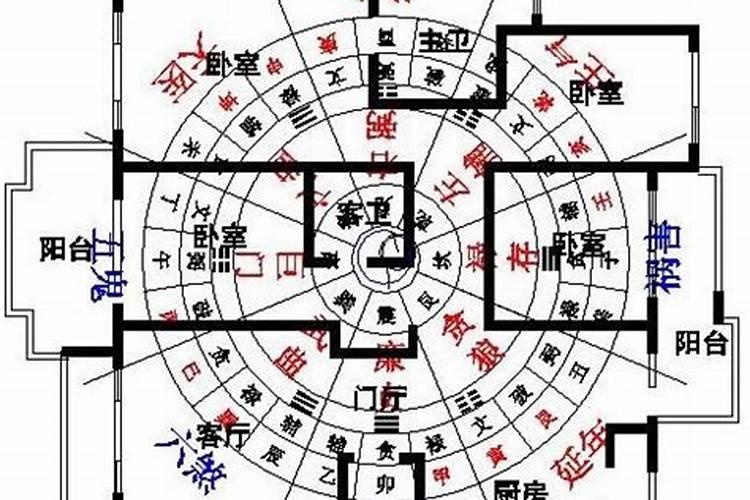 请问上海住宅看风水好的地方在哪里？上海住宅风水大师找哪位好？上海房屋...