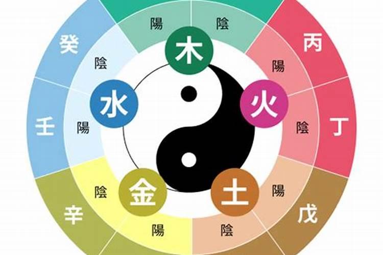 马头墙是什么意思？