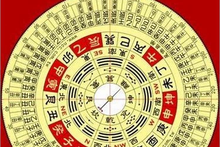 古代风水术常讲所谓龙,局,水分别指的是什么？