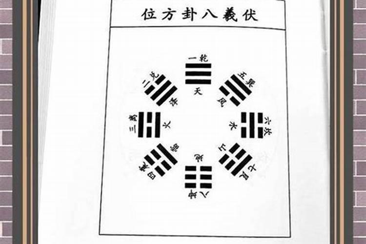 山东潍坊出名的风水大师有谁能结合八字看风水？