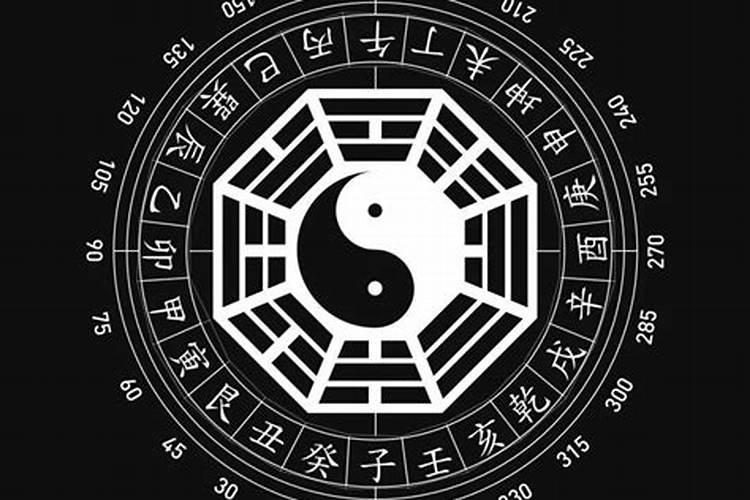 风水九宫的基础知识