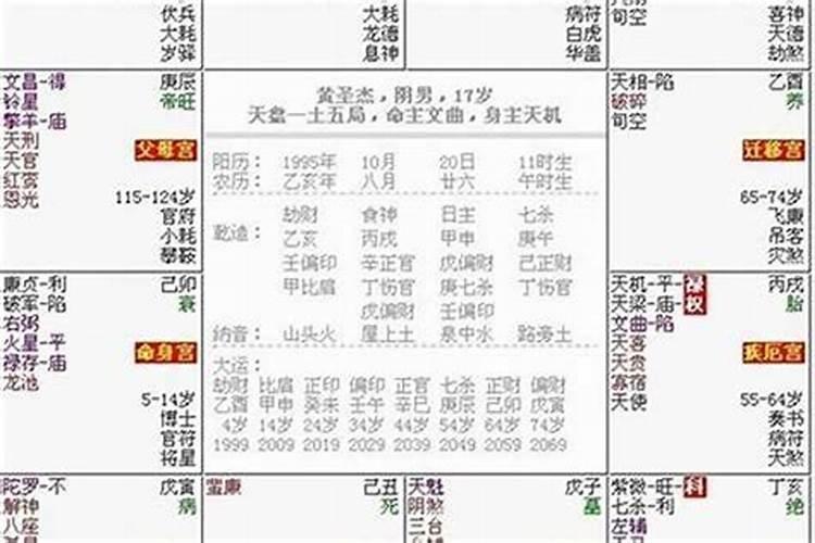 独门阴阳法风水之四象法