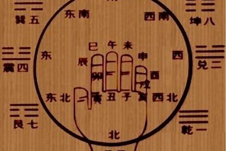 风水师是怎么看风水的