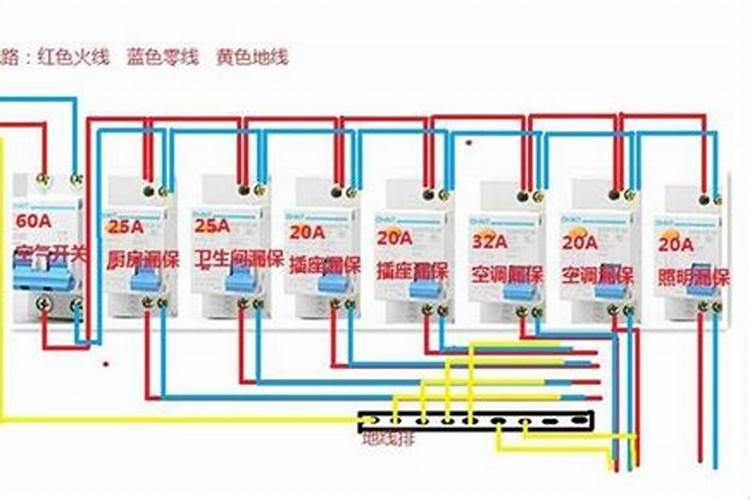 风水电安装有哪些注意事项？