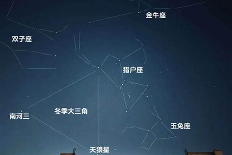 办公室四个风水方位哪个方位是最好的