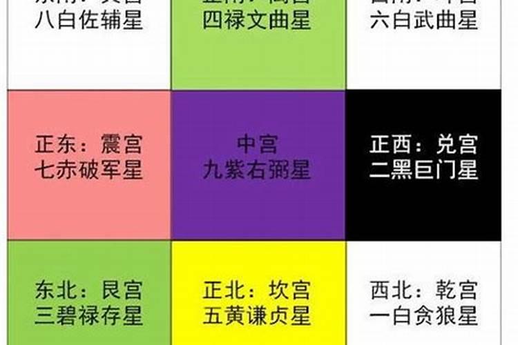 门或者窗是弧形会带来哪些灾祸