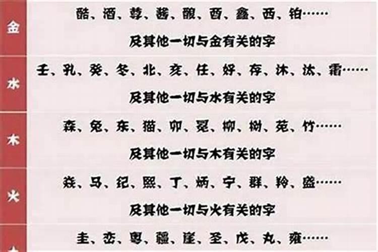 谁会看风水 起名字