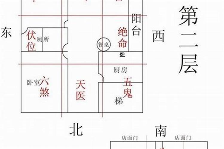 算命的说绝命是什么意思,易经里的绝命是什么意思