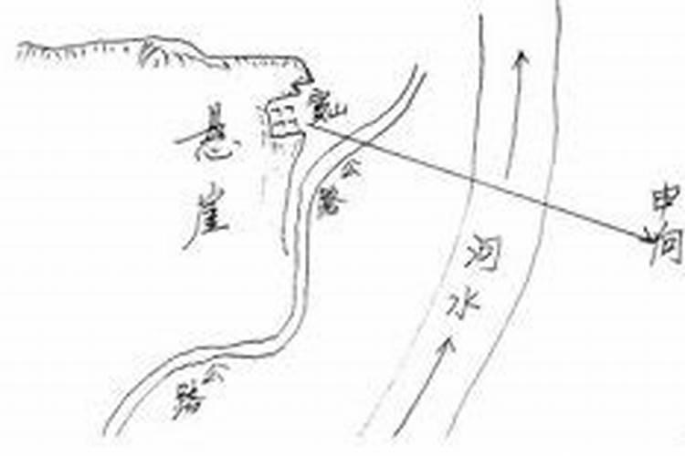 墓地风水学跟寻龙点穴一样吗？