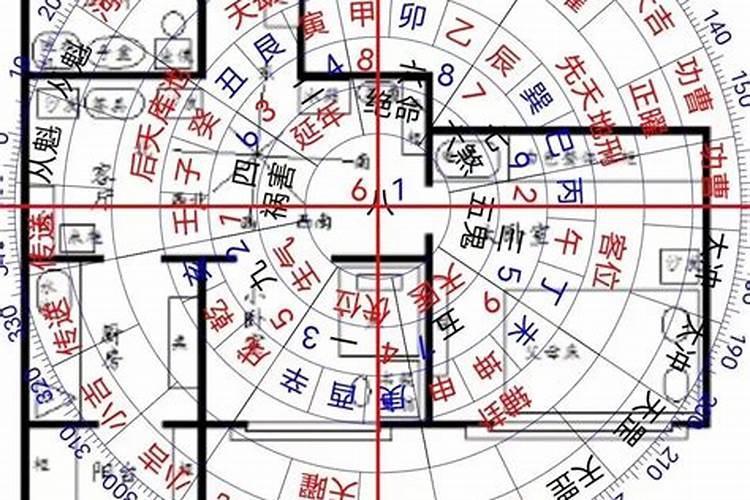 床的摆放风水