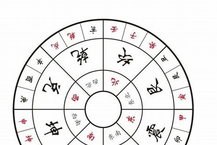 阳台侧面开门的风水禁忌侧面开个小门好吗？