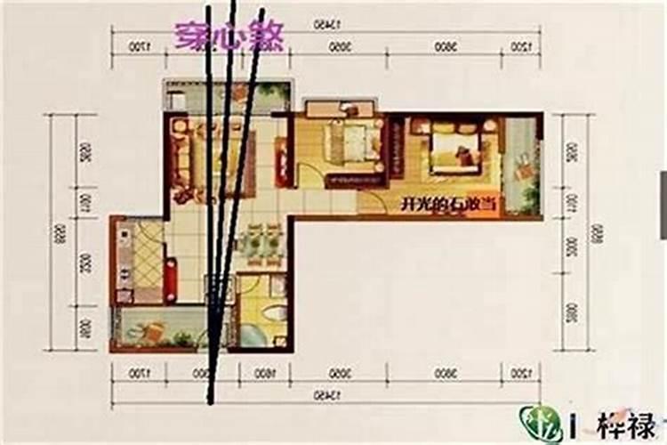 别墅风水主要看什么