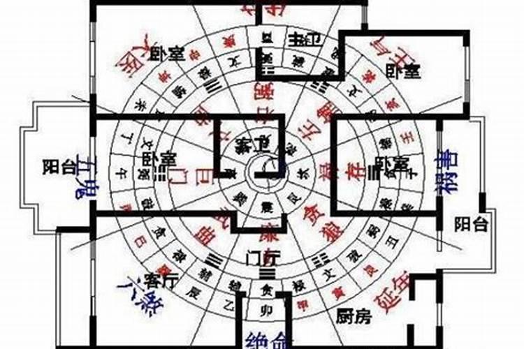 入户门门外摆放什么对风水好