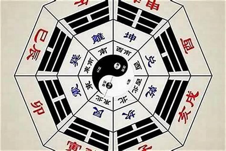 对门有八卦镜如何反制