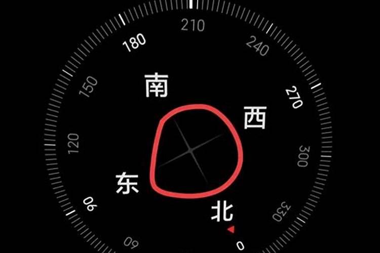 怎样用风水罗盘来定向定位