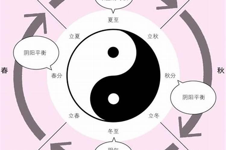 为什么阴阳宅风水会影响人的命运