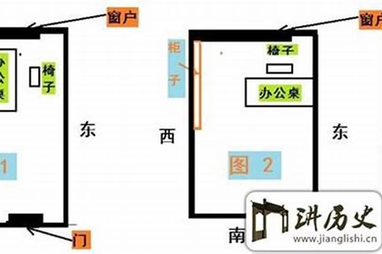 在家里的办公风水有哪些宜忌 切忌欠缺采光？