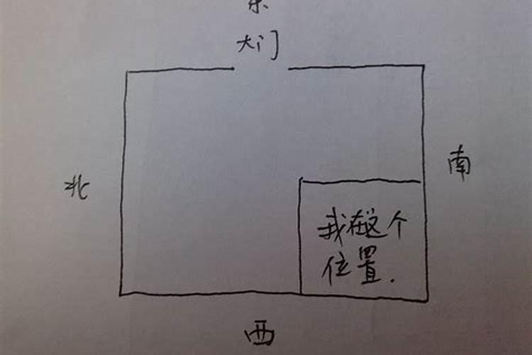 床头怎样才算是对着门