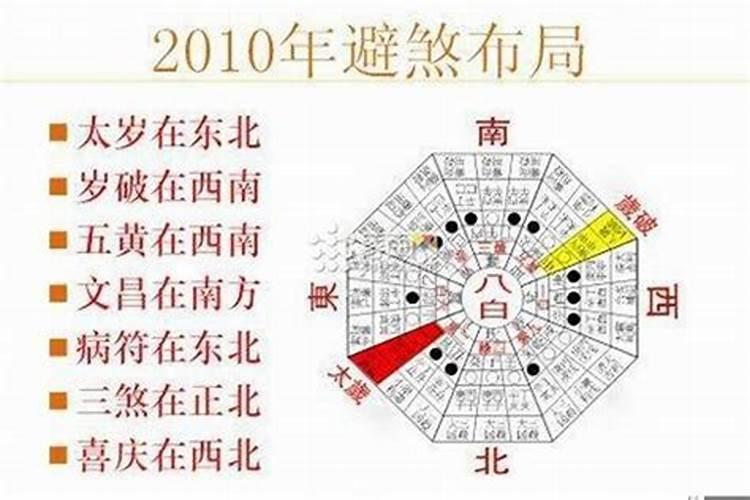财神日子到啦,什么样的祝福语能带来财运亨通