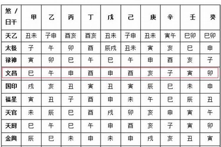 详解祖坟墓地风水禁忌