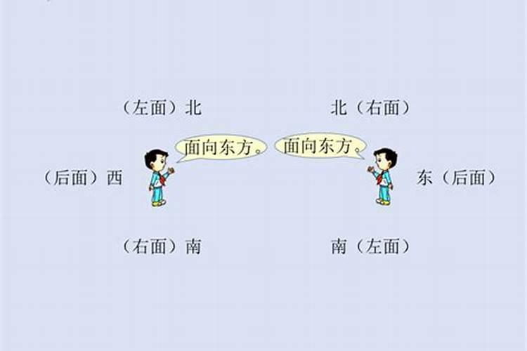 办公室面朝北怎么布置的风水好