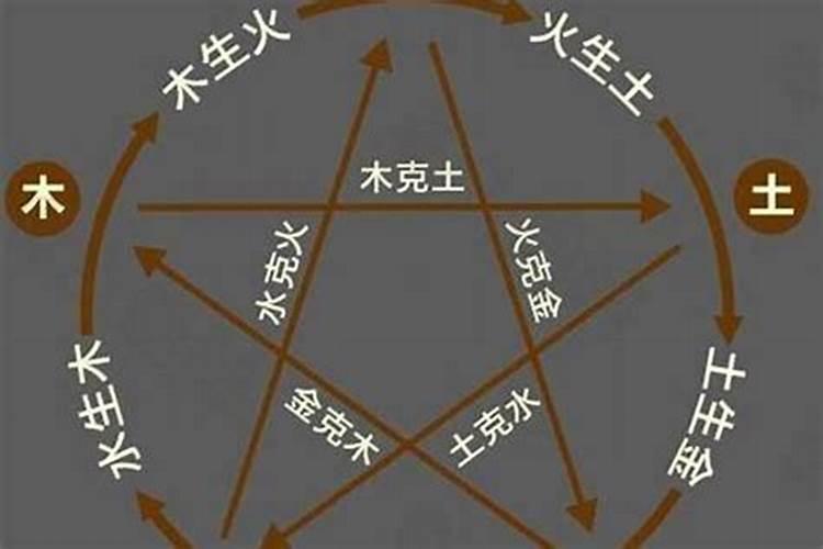 110数字哪个最吉利？