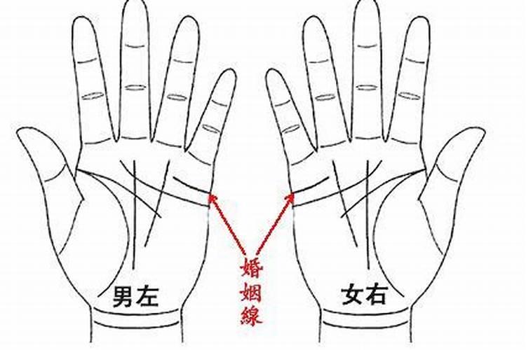 阴宅风水考察:坟山如何判断里面葬的是男的