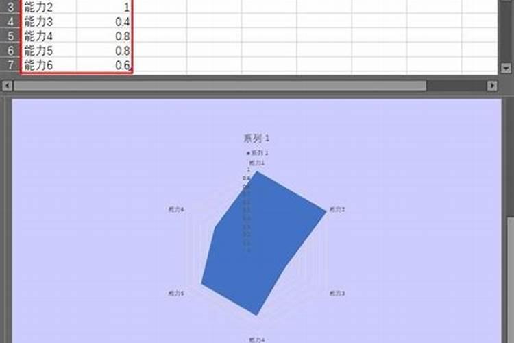 五边形客厅的风水好吗？