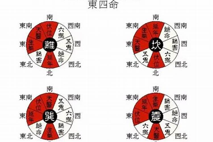 房子缺角怎么办,如何化解房屋的缺角与凸角!