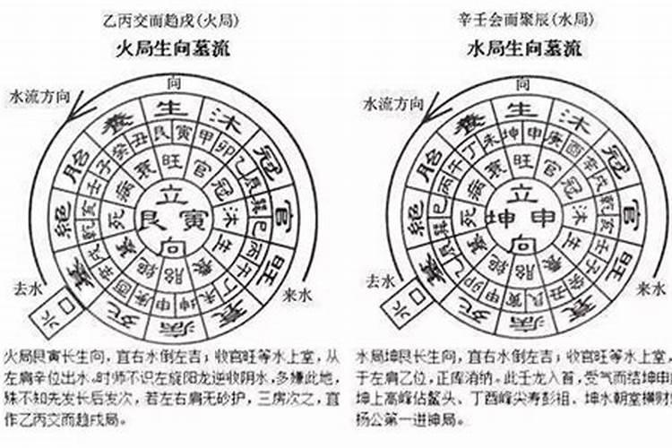 风水师用错动工日子(杀师日)怎么办？
