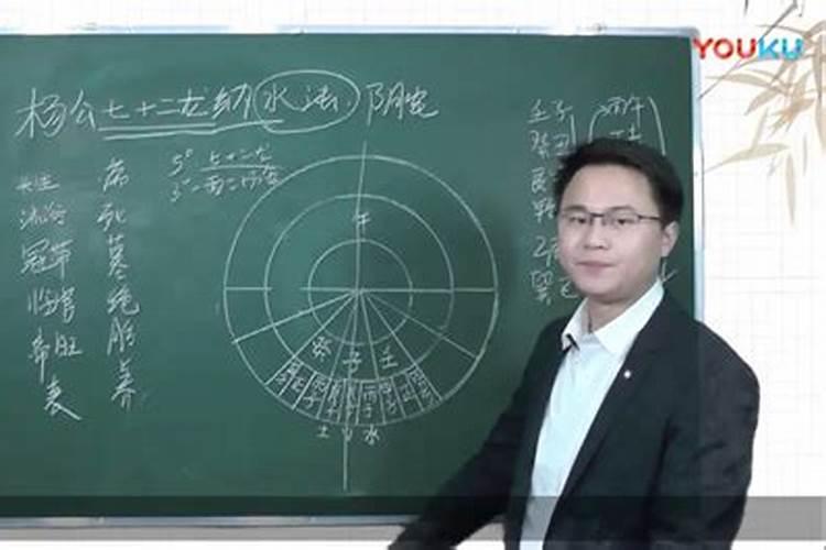 我想学风水堪舆、网友能否告知如何去拜师学艺