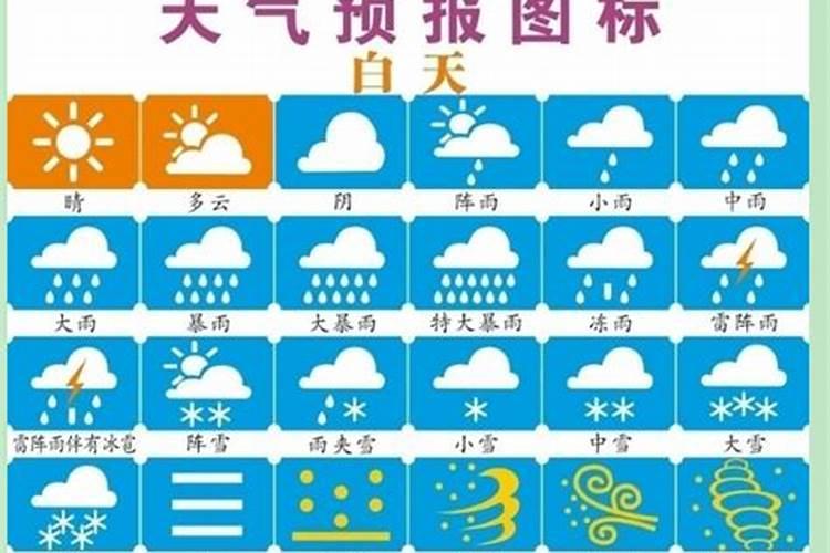 看风水阴天好还是晴天好
