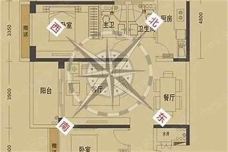 详解商品房住宅风水知识大全
