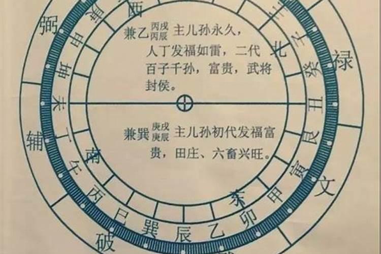 风水怎样消砂纳水
