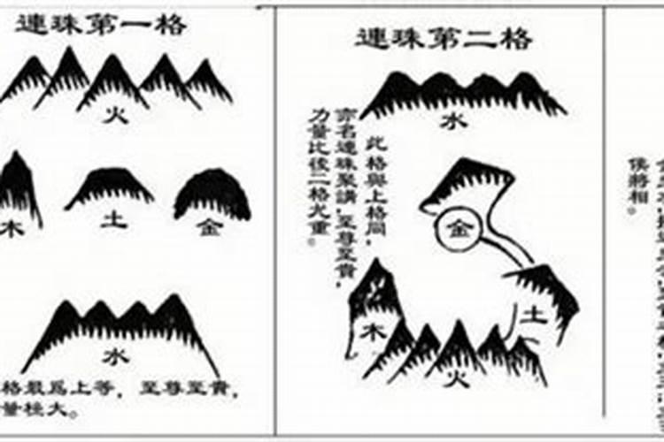 葬坟如何呼龙