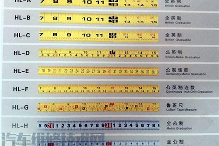 鲁班尺和普通尺有什么区别
