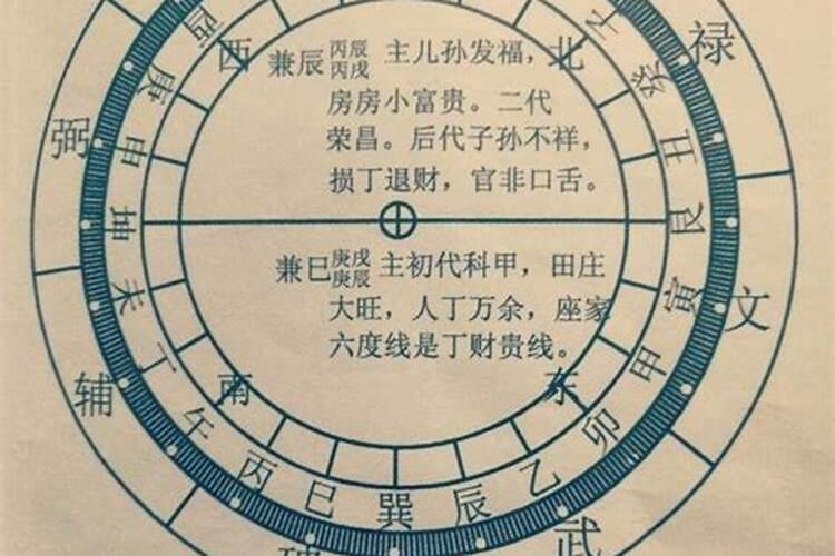 甲山兼卯的分金出水口为酉水的墓地三个房份好吗