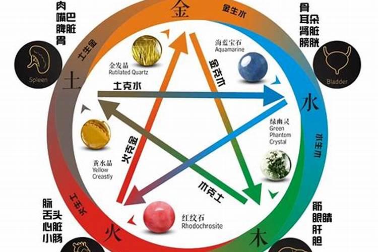 风水不好的房子的预兆