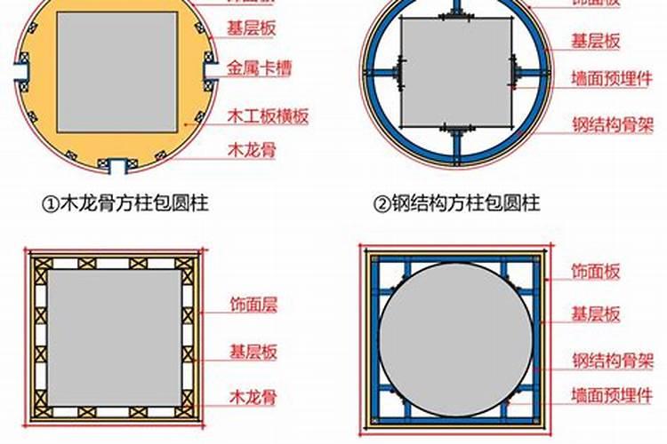 总经理办公室装修家具摆放风水注意事项