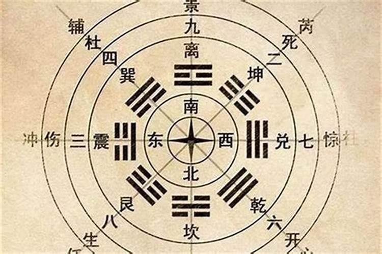 风水起名