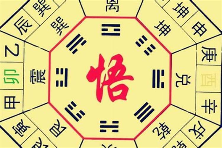 风水测运势,一字测字测试方法？