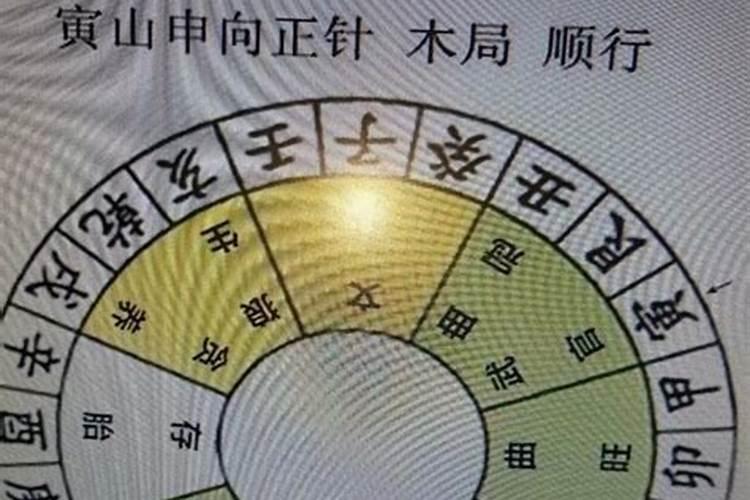 寅山申向是什么方向
